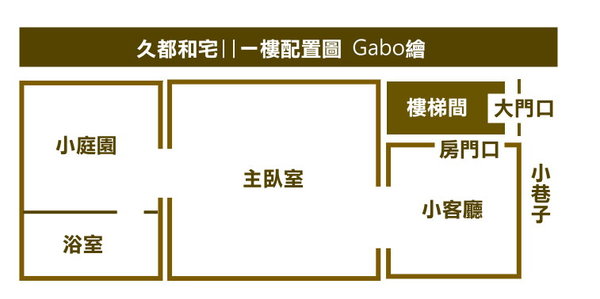 ひさと庵 久都 和宅：【台南】隱密日式民宿──久都。和宅！超美浴衣體驗，不出國就能體驗到濃厚的日本風情！