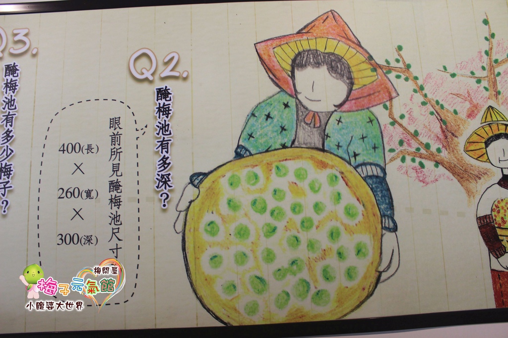 梅問屋梅子元氣館 029.jpg