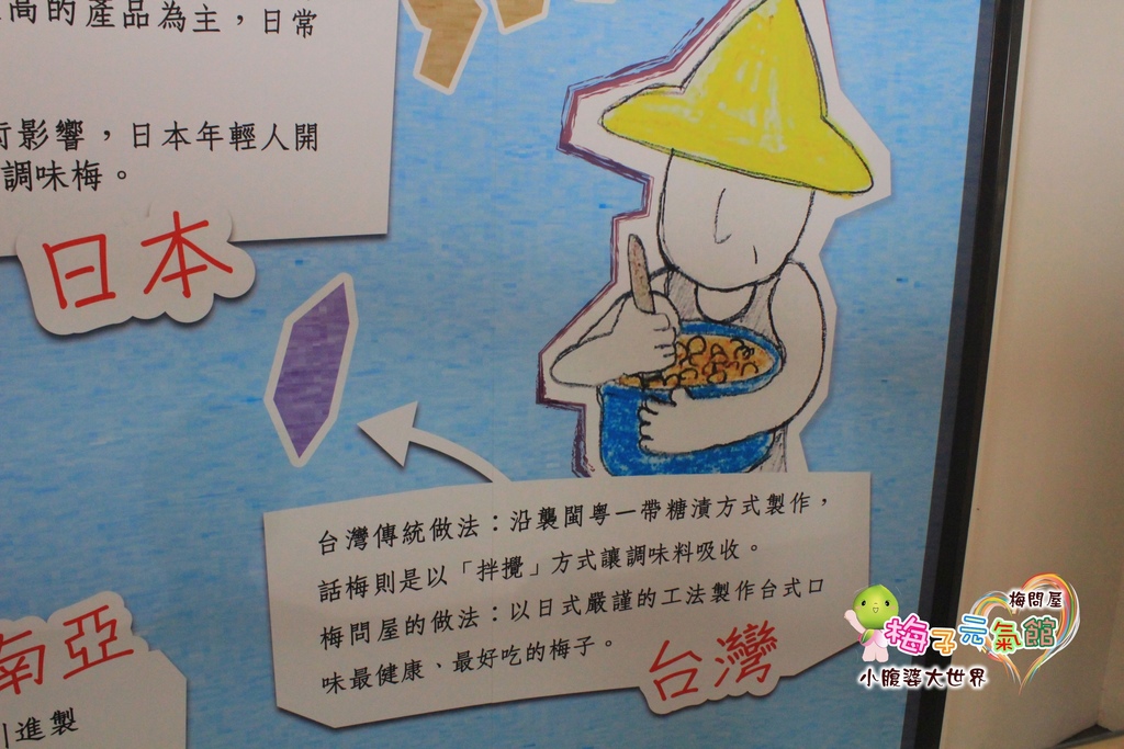 梅問屋梅子元氣館 025.jpg