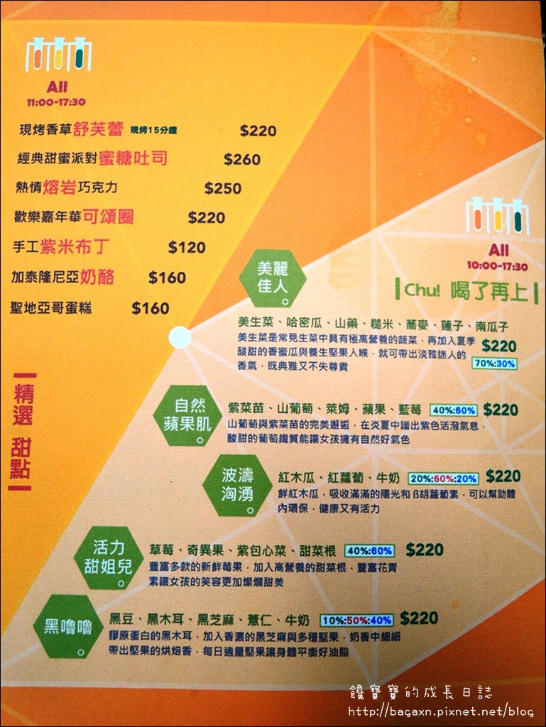 蔬果研究室 (16).JPG