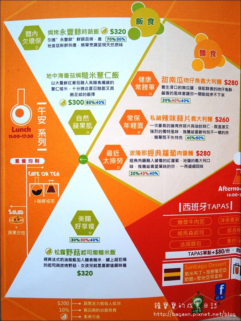 蔬果研究室 (14).JPG