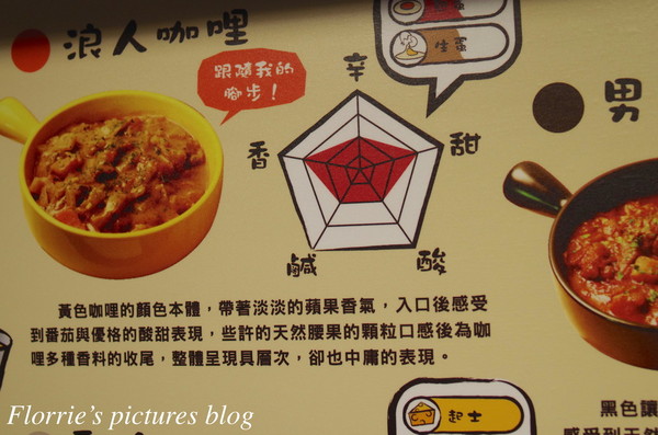 門司燒咖哩：台北大安區美食(國父紀念館捷運站)~門司燒咖哩(門司燒きカレー)~咖哩好吃 又能用販賣機點餐，超特別的店家！