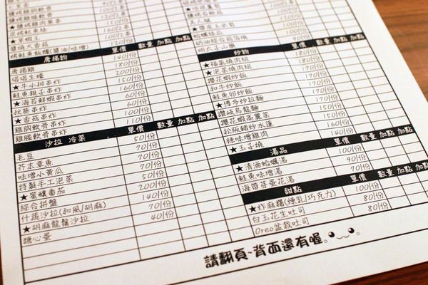 【台北】串前屋-份量大,像在家裡吃燒烤般的居酒屋-中山國小捷運站