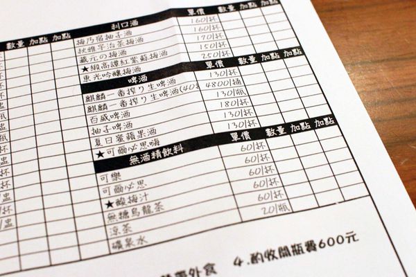 【台北】串前屋-份量大,像在家裡吃燒烤般的居酒屋-中山國小捷運站