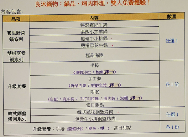 良沐鍋物：良沐鍋物--名店再出發--食材破表湯鮮味美