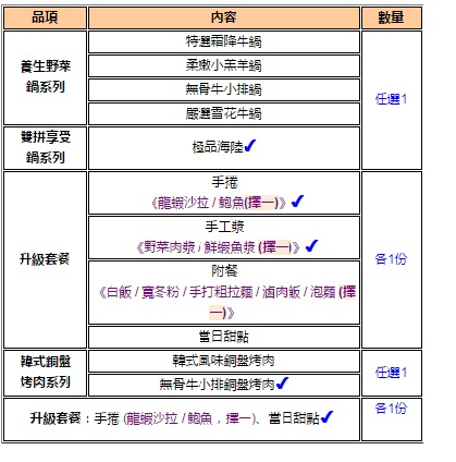 良沐鍋物: 【愛評網口碑券§第98彈】台中南屯區東興路銅板烤肉/講究清新天然的湯底火鍋:清境山當歸、牛蒡、蘋果及多種藥材熬成的湯底!@跟著Yumi尤美美動吃動吃(體驗日期:2015年5月30日)