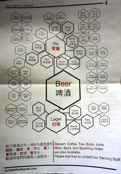 ABV Bar & Kitchen:*口碑券*ABV Bar & Kitchen:微醺在啤酒泡沫和地中海美食裡!