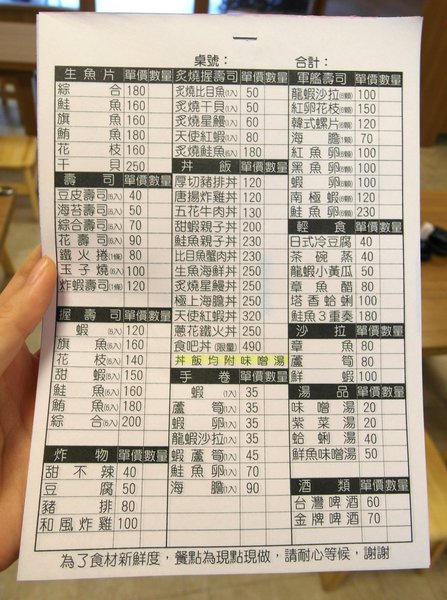 酒鶴壽司：【台南】酒鶴壽司，日式料理／男子漢の食吧丼！足足18種澎湃食材！