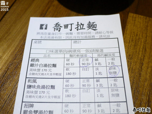 喬町拉麵：喬町拉麵，少見的濃郁雞湯系拉麵，一碗不到兩百元有叉燒還有糖心蛋～