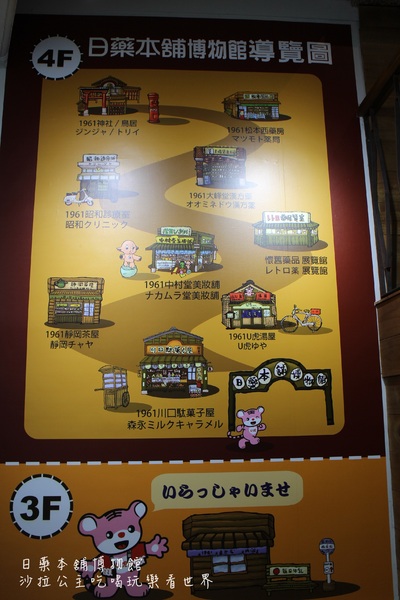 日藥本舖博物館:台北西門町免費參觀博物館『日藥本舖』漫步懷舊昭和時代