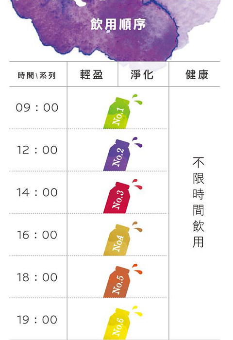 營養師輕食斷食果汁02