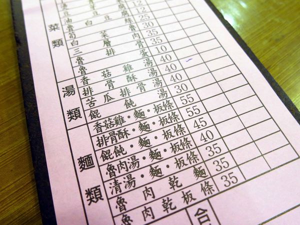 【三重美食】四方阿九-濃厚香氣的魯肉飯&不輸給清水廟口的排骨湯