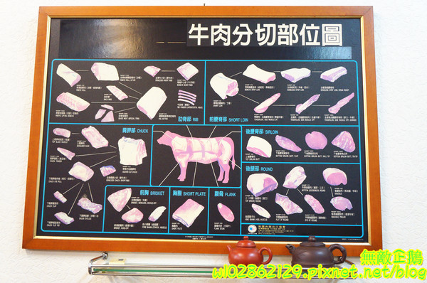 天才現宰牛肉爐(原:天才現宰牛肉鍋):【台南-永康區】隱藏版x現宰牛..食神撒尿牛肉丸=純牛肉無雜肉《天才現宰牛肉爐》