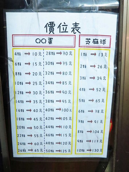 【新莊排隊美食】無名地瓜球-從小吃到大的零嘴