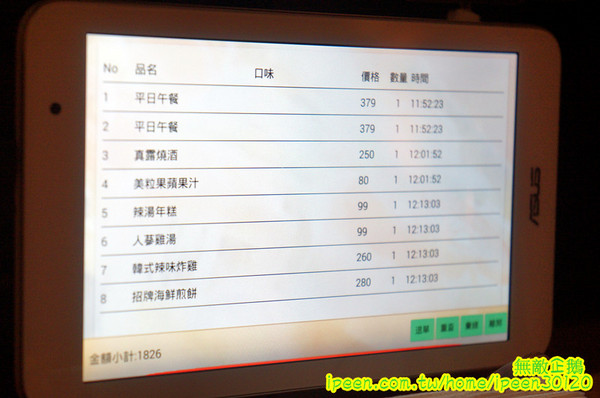 銅盤嚴選韓式烤肉(中山店)：【台南-中西區】吃到飽x中秋烤肉新選擇!~嚴選安格斯黑牛/雲林快樂豬/CAS國產雞..《銅盤嚴選韓式烤肉》