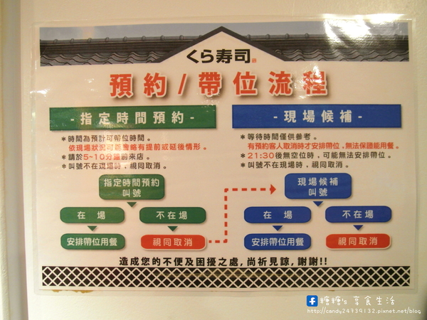 くら寿司 藏壽司(台中廣三SOGO店):〖台中│美食〗くら寿司 藏壽司 ❤ 沒有單賣生魚片的迴轉壽司,點餐方式很特別,盤數五的倍數還可以玩抽獎唷!!