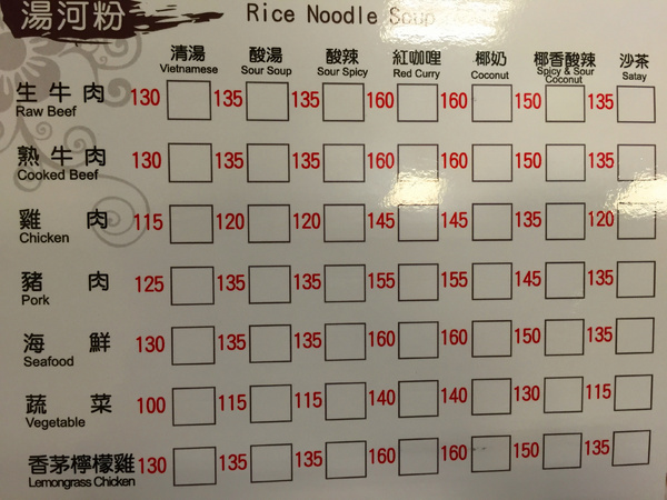 豬鼻子越式創意美食(無)：[台南]平價創意越南小吃 豬鼻子越式創意美食