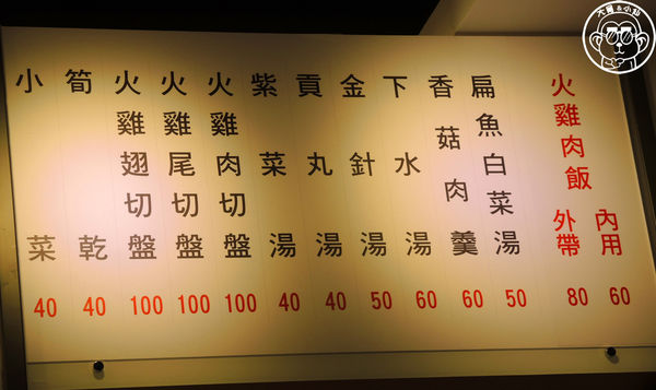 肉伯火雞肉飯(台北信義店)：呷飽祙【台北信義･肉伯火雞肉飯】CNN推薦必吃台南美食來台北開店囉