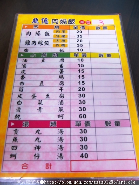 鼎億肉燥飯:【美食特搜。屏東市】鼎億肉燥飯。傳統口味肉燥飯 白菜滷 香腸 四神湯經典必吃 極力推薦的屏東味