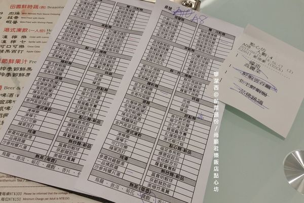 苗栗頭份/尚順君樂飯店點心坊