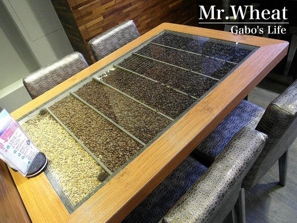 Mr.Wheat 小麥先生創意料理(文平義式館)：【台南】小麥先生(文平義式館) 超美味！主廚排餐～給我吃肉其餘免談！