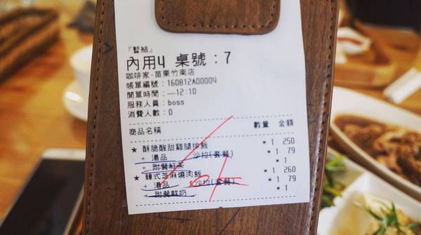 肚臍簡餐咖啡店(原:咖啡家):【苗栗竹南】肚臍簡餐咖啡店充滿著文青氣息,餐點選擇多、CP值高、再訪意願高~
