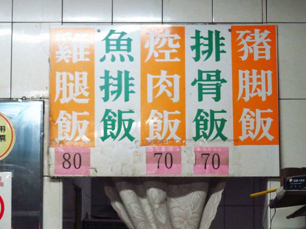 【三重美食】三民街排骨飯-隱藏版美食