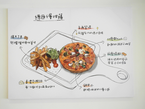 夏帕焗烤專賣(台南夢時代店)：【台南】夏帕焗烤專賣 (夢時代店) ──BABY蜜糖土司／平價焗烤／推辣肉醬起司脆餅