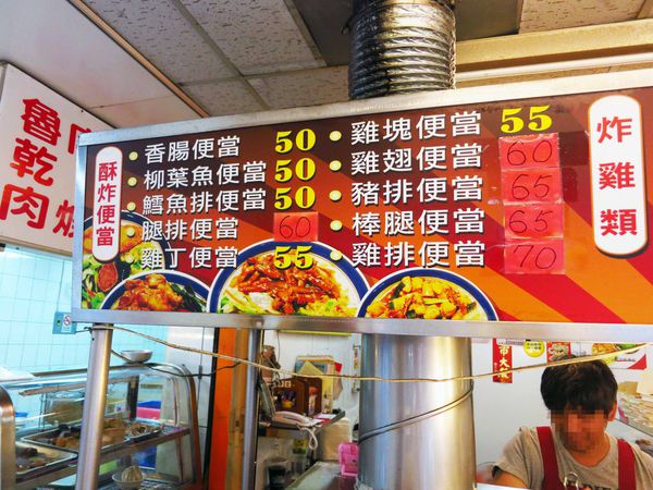 【三重美食】香噴噴炸雞-酥炸美味雞排