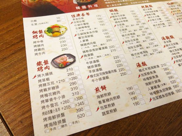 【三重餐廳】朝鮮味-韓式小菜吃到飽