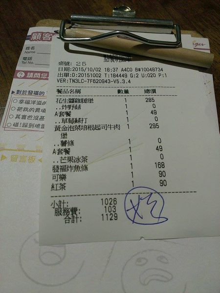 12071531_986942774660276_1598895428_n