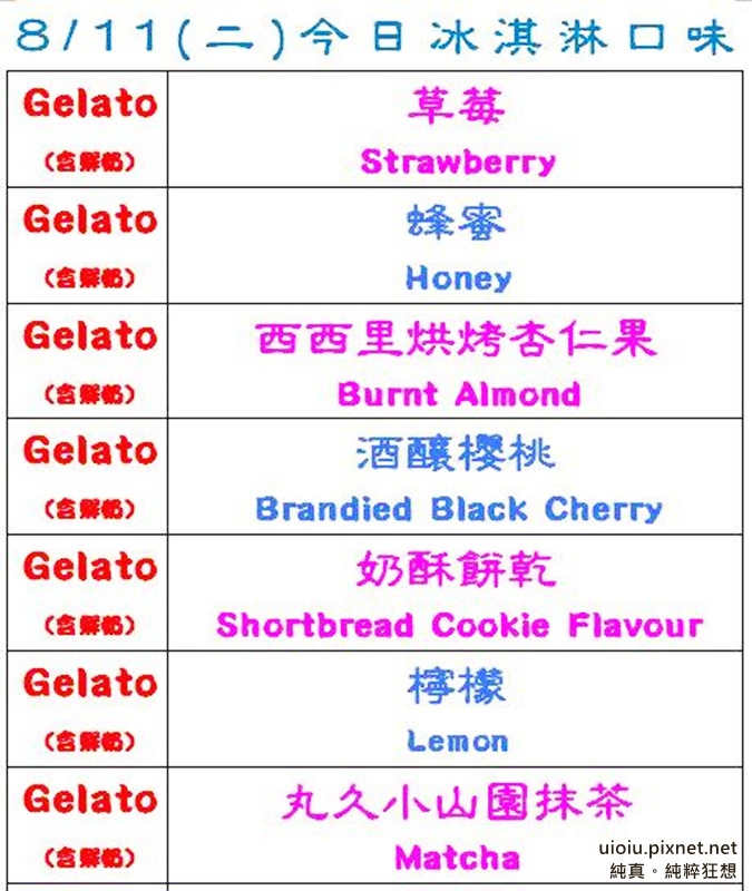 150811.16 竹北義式冰淇淋009.jpg
