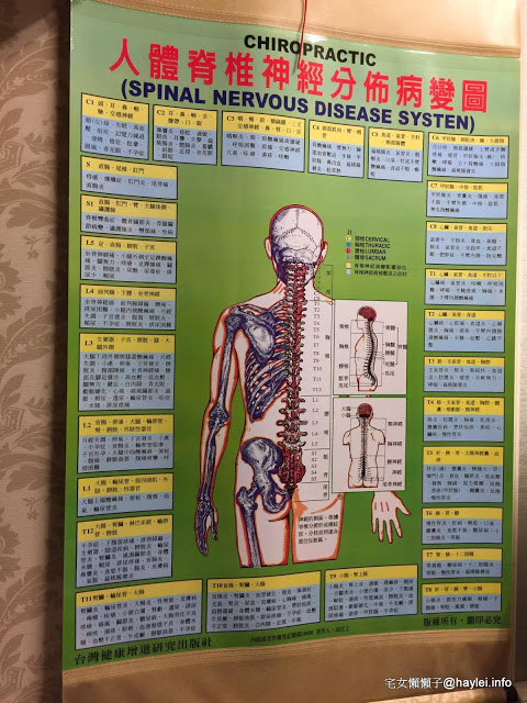 新竹FUN輕鬆腳底按摩養生館(金山店):新竹FUN輕鬆腳底按摩養生館(金山街按摩) 按摩心得分享