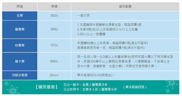 冰雪奇緣冰紛特展：【台北展覽】文末贈票/迪士尼冰雪奇緣 冰紛特展@中正紀念堂