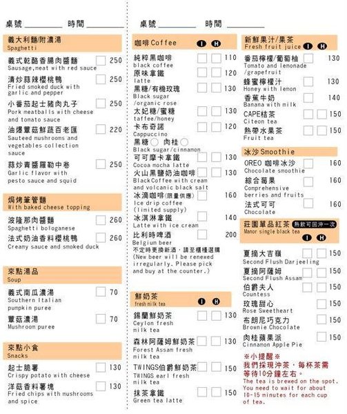 開普3號店:【台南||東區】開普三號店。早午餐&下午茶,厚實手工漢堡排 ♥