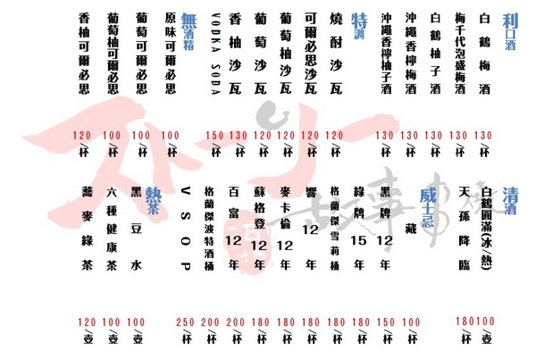 故事 ストーリー串燒 酒場：※口碑券『嚐』台中||西區-故事 ストーリー串燒 酒場-美食為主，故事為輔！