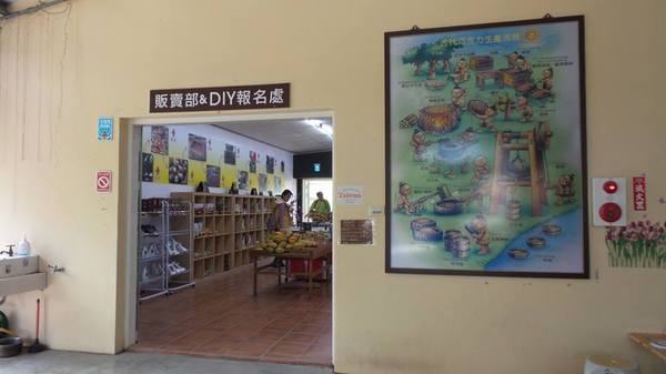 可茵山可可莊園:【屏東景點】可茵山可可莊園休閒農場
