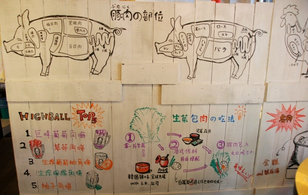 富士山龍 フジヤマドラコン(台灣內湖店):(台北。內湖區美食) 『富士山龍』日本職人熱情延燒,一手燒肉一手角嗨跟著巨鼠體驗日本道地居酒屋的豐沛能量吧!!