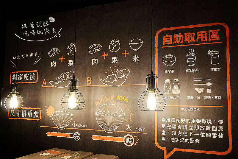 開丼 燒肉vs丼飯-微風松高店019