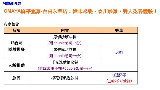 OMAYA麻藥瘋雞(台南永華店)：台南 中西區 ．平價韓國料理春川炒雞   OMAYA麻藥瘋雞(台南永華店) 『口碑券』