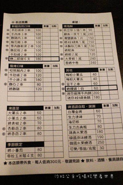 老疆胡烤肉舖：媒體報導設計師變廚師『老疆胡烤肉舖』串燒/定食/捷運松江南京站