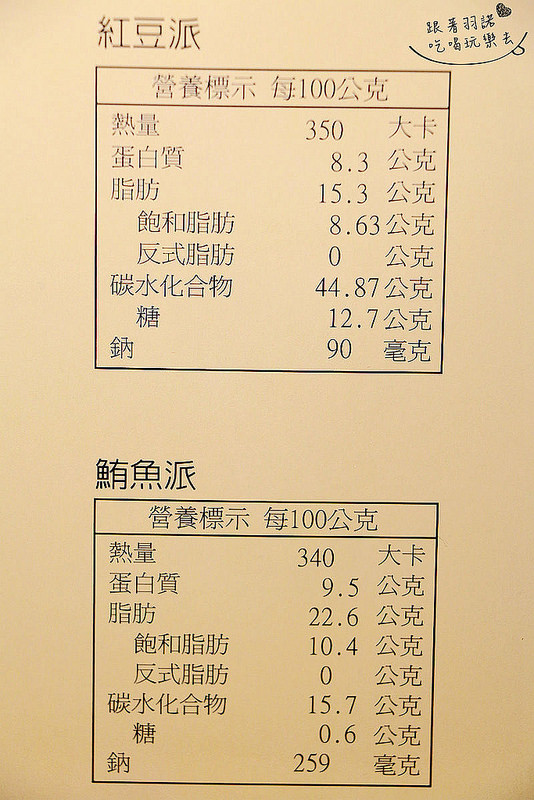 FUNNY PIG番尼豬手工鮪魚鹹派紅豆派16