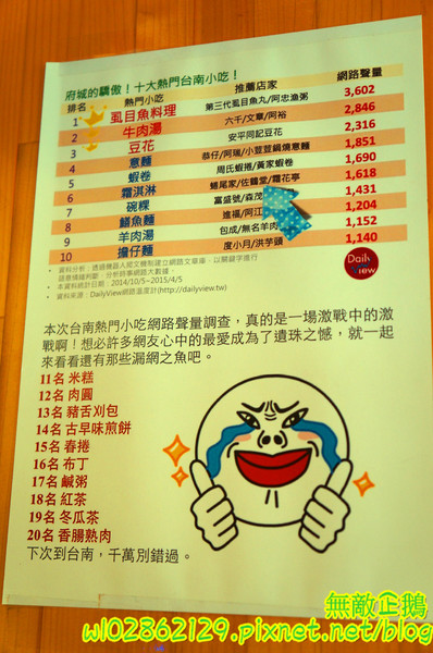 佐鶴堂散步甜食霜淇淋：【台南-中西區】仙女紅茶x霜淇淋...紅茶也能做成霜淇淋!~《佐鶴堂散步甜食霜淇淋》