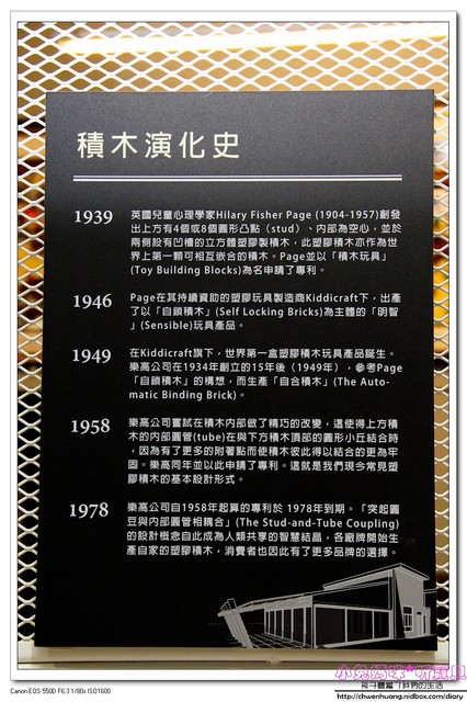 積木博物館(Brick Ark Museum):親子遊♥宜蘭-積木博物館試營運體驗,五大主題/親子DIY/亞洲首座積木博物館