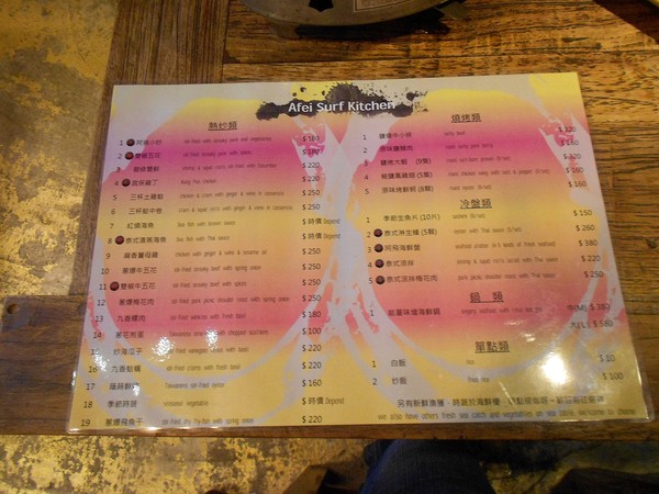 阿飛衝浪旅店：我在南灣。我為海浪停留~...阿飛衝浪旅店