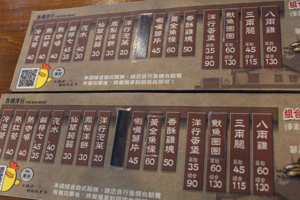 炸雞洋行(榮譽店)：[台南]排隊名店開分店拉~炸雞洋行(榮譽店)