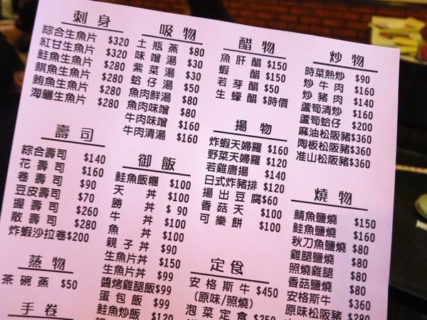 【桃園餐廳】漁都日式料理-不用100元也能吃到生魚片丼飯