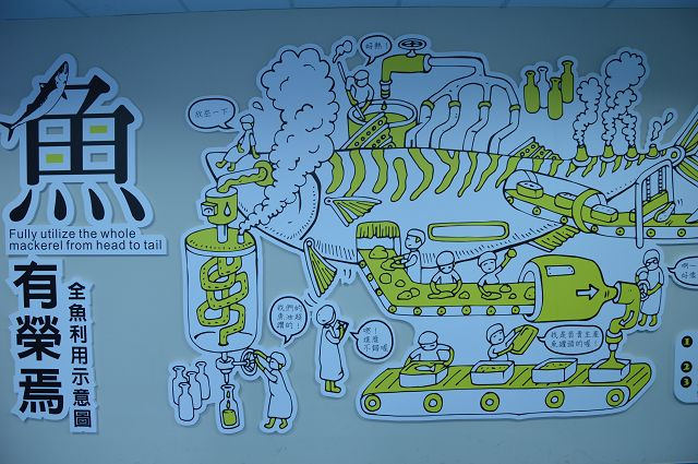 祝大漁物產館42