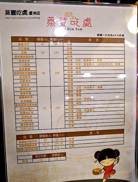 蒸豐吃處(蘆洲店)：【蘆洲港式飲茶】 平價美味港點, 又不加收服務費超級讚！ ✿ 蒸豐吃處(蘆洲直營店) ✿✿ （完整菜單）