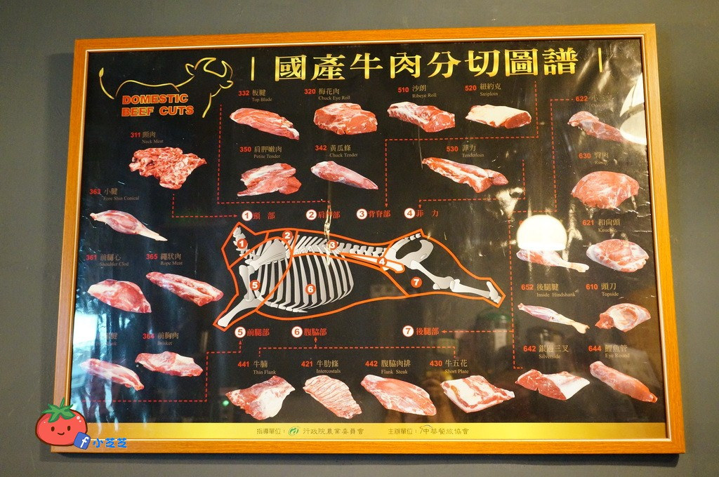 板橋溫體牛吃到飽 京宴屋